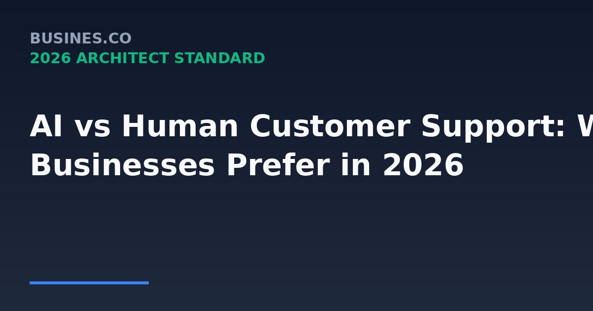 AI vs Human Customer Support: What Businesses Prefer in 2026